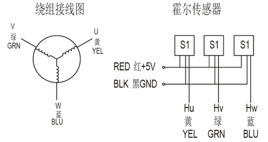 oˢ늙C(j)ӾD.png